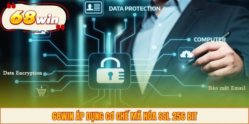 68WIN áp dụng cơ chế mã hóa SSL 256 Bit